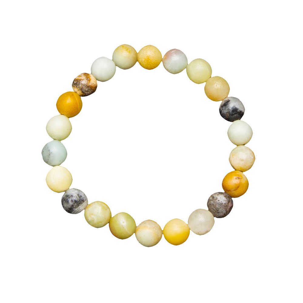 Bracciale in Amazzonite Multicolore – Pietre sferiche
