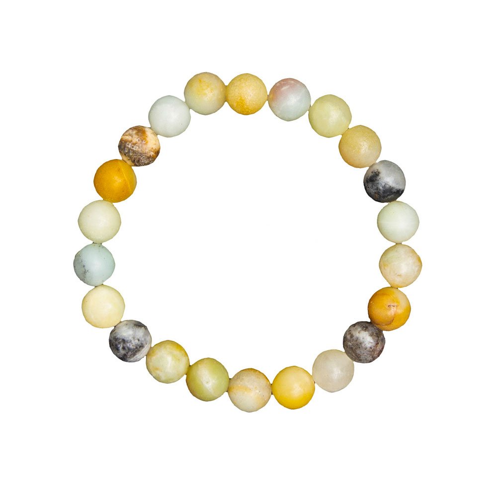 Bracciale in Amazzonite Multicolore – Pietre sferiche