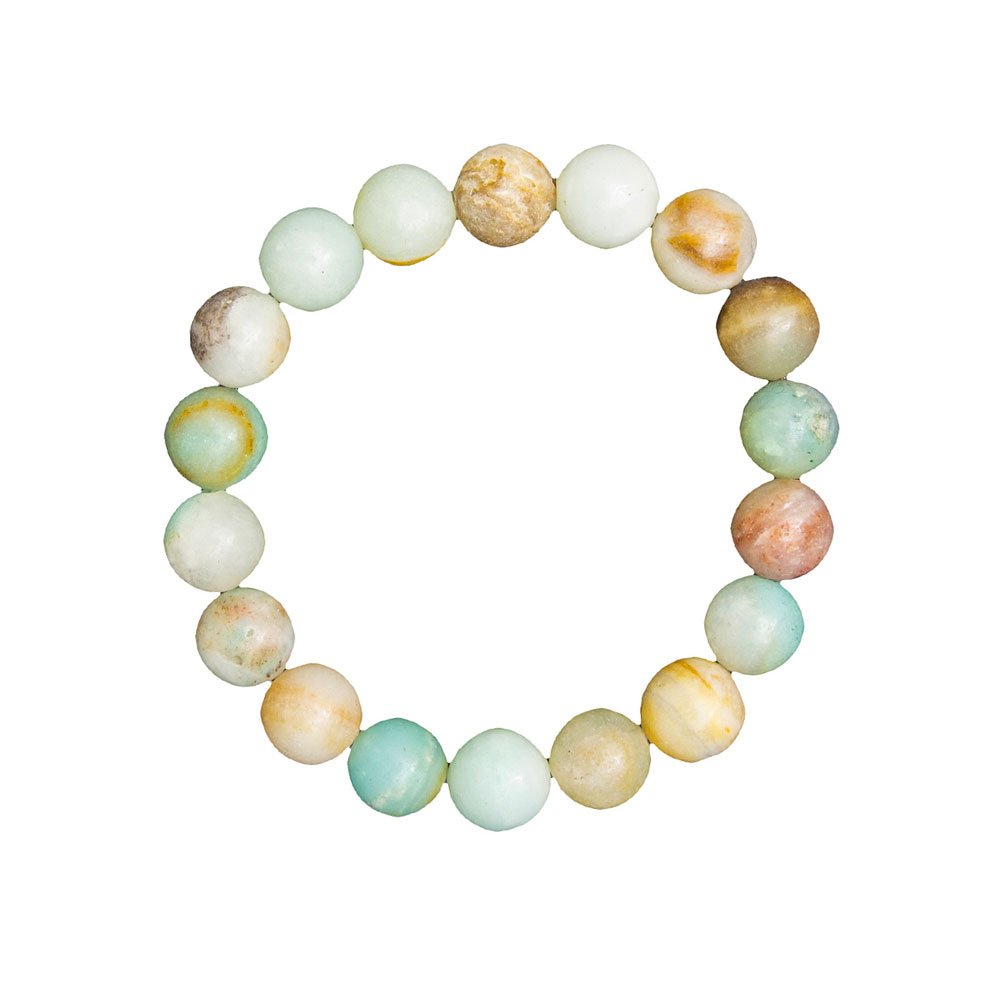 Bracciale in Amazzonite Multicolore – Pietre sferiche
