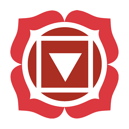 Chakra Radice
