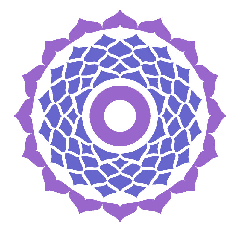 SAHASRARA